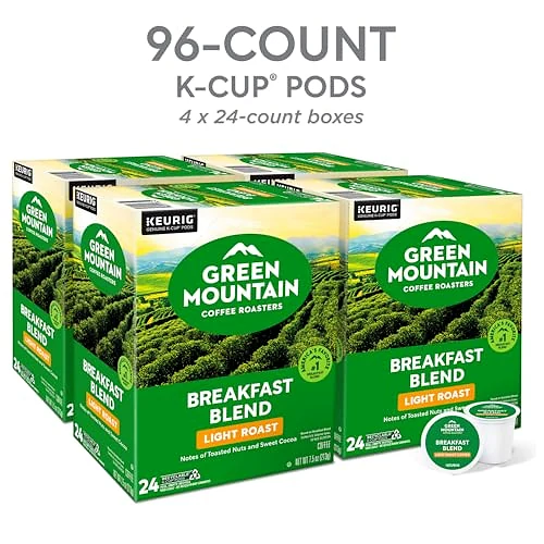 Breakfast Blend packaging showing the 96-pod configuration.